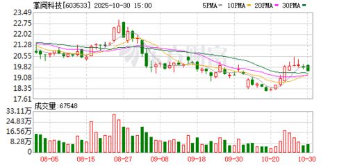 掌閱科技設立新子公司，拓展互聯網信息服務業務